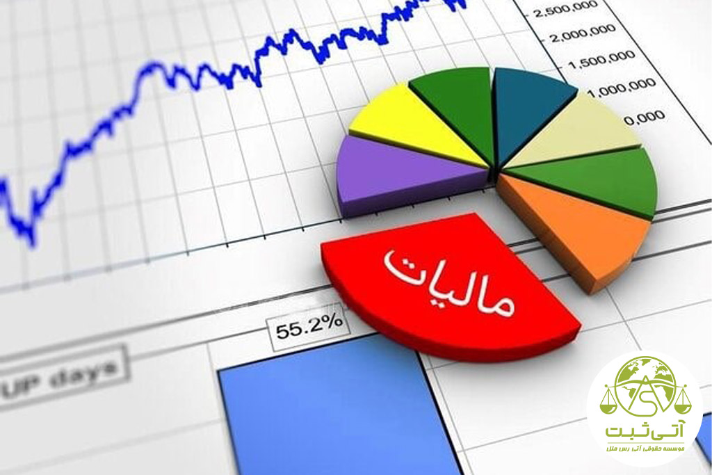  https://www.imf.org/external/pubs/ft/exr/ib/2012/vat.htm